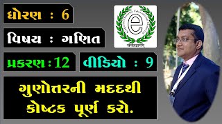 Class 6 Maths Chapter 12 Video-9 Complete the table using ratios. ગુણોત્તરની મદદથી કોષ્ટક પૂર્ણ કરો.