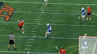 Duke vs Syracuse | Regular Season | 2024 Men’s Lacrosse ￼Highlights