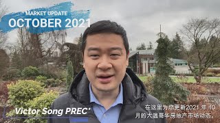 October 2021 Market Update (Chinese / 中文)