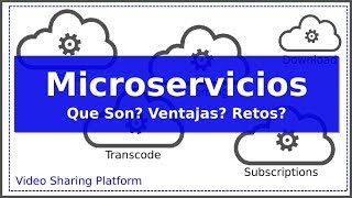 Los Microservicios