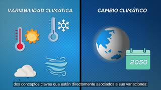 Variabilidad y cambio climático (Subtítulos en español)