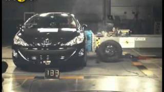 Peugeot 308CC 2008 E NCAP