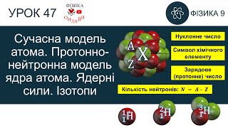 Фізика 9. Урок «Сучасна модель атома. Протонно-нейтронна модель ядра атома. Ядерні сили. Ізотопи»