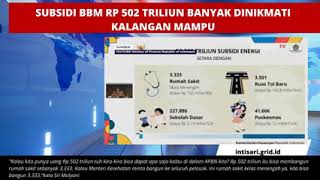 Subsidi BBM Rp 502 Triliun Banyak Dinikmati Kalangan Mampu