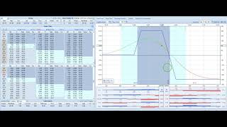 Call Vertical spread in BA