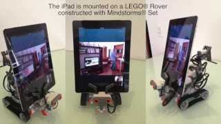 iPad Robot