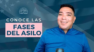 Conoce las fases del Asilo