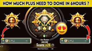 🇮🇳 DAY 21 Ace Master to Conqueror C5S13 Solo  Rank Push BGMI | #steffen7 #solorankpush