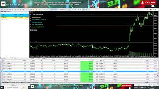 DowSnipe - New Trading Robot - Live Trading US Session - 11th November 2024