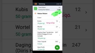 Hari ke 3 menuju 52 kg. #highfatdiet #dietketo