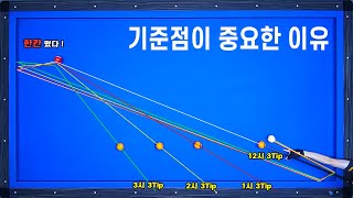 [당구기준점 잡기 2편] 1적구 한칸 뜬 앞돌리기 기준을 잡아보자!