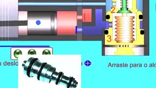 Funcionamiento Falla Diagnostico Valvula POA reguladora de carrera de compresor de piston automotriz