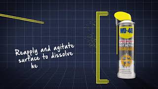 WD-40 Καθαριστικό Ταχείας Δράσης: Γιατί να το επιλέξεις;