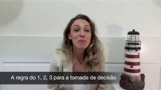 Como usar a regra 1,2,3 para a tomada de decisão