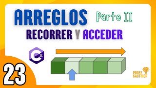 🟣 CLASE 23 - ARREGLOS: RECORRER y ACCEDER ELEMENTOS