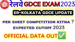 RRB ER-KOLKATA GDCE EXAM OFFICIAL PER SHEET COMPITITION & Expected cutoff 2023 ✅