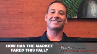 Q: Has Our Central Florida Market Had a Good Fall?