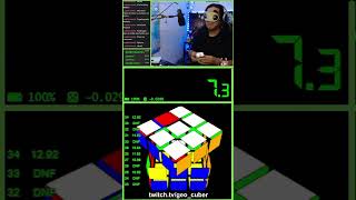 Akala ko Sub10 | geo_cuber on #Twitch