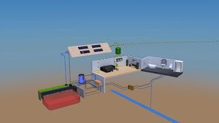 Solarenergie doppelt nutzen – Strom und Wärme saisonal speichern.