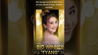 Congratulations FYANG! PBB GEN 11 BIG WINNER