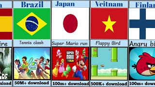 Games From Different Countries