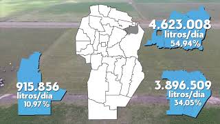 Registro de Productores Lácteos (RPL)