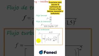 Ecuaciones para calcular el coeficiente de friccion a flujo laminar, transición y turbulento