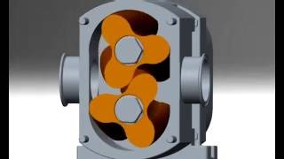 FL3   Helical Rotor Demonstration