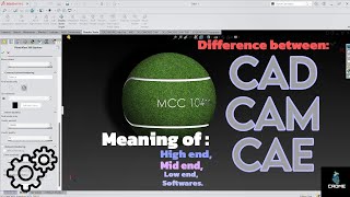 All about Design softwares⚙️ | CAD CAM CAE | Within 2 min😌| Basic information |#software ,#cad,#cam