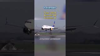 Icelandair evolution #aviation #airlines #evolution #icelandair