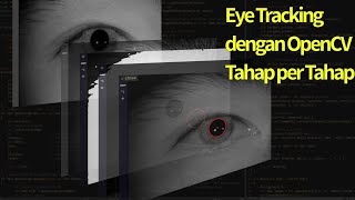 Eye Tracking | Penjelasan Program Step by Step