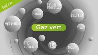 Gaz Vert - 08/02/23 - Gazéification Hydrothermale