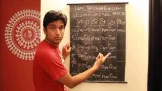 Learn Tamil Through English - Lesson 6