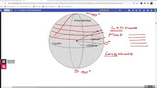 Solar Engineering- Earth Sun Geometry, Altitude, Azimuth, Tilt angle #chapter2 #solarengineering