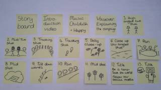 Storyboard for Introduction Video