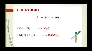 Síntesis y Descomposición (video 1)