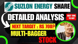 Suzlon Energy Share Detailed Analysis & Review 🔥 || Suzlon Next Multi-Bagger || Sayantan Mukherjee