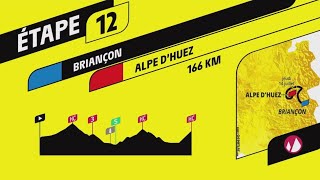 TOUR DE FRANCE 2022 - STAGE 12 | BRIANÇON - L'ALPE D'HUEZ | TOUR DE FRANCE 2022 PS4