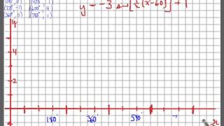 MCR3U 5.3 sine transformations part 2