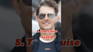 Richest Actors In The World. #shorts #viral