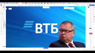 Обзор акции ВТБ.