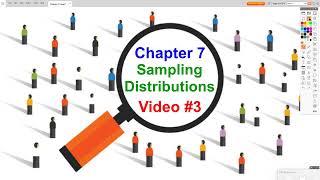 AP Statistics: Chapter 7 Video #3 - Intro to Sampling Distributions for Sample Proportions