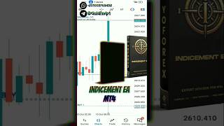 Indicement EA MT4 Automated Forex Robot الاكسبرت الأكثر ربحا في الفوركس