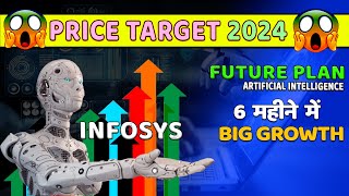 infosys share price target 2024 | infosys share latest news today infosys share price 2024