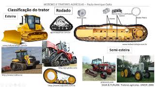 Classificação dos tratores - 02