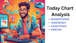 Today Chart Analysis MANAPPURAM, JSWENERGY, AVANTIFEED, KNRCON & Nifty #stockmarket #sharemarket