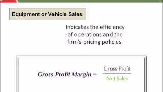 Dealership Financial Ratios - Gross Profit Margin