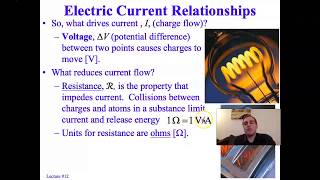 Electric Current, Resistance, Ohm's Law, Superconductivity