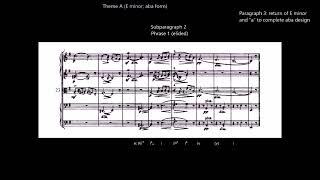 A Guided Tour of Edward Elgar's Serenade for String Orchestra, Op. 22 (1892)