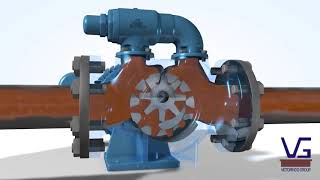 Viking Pump - Motor Speed Pump Series dari PT. Victorindo